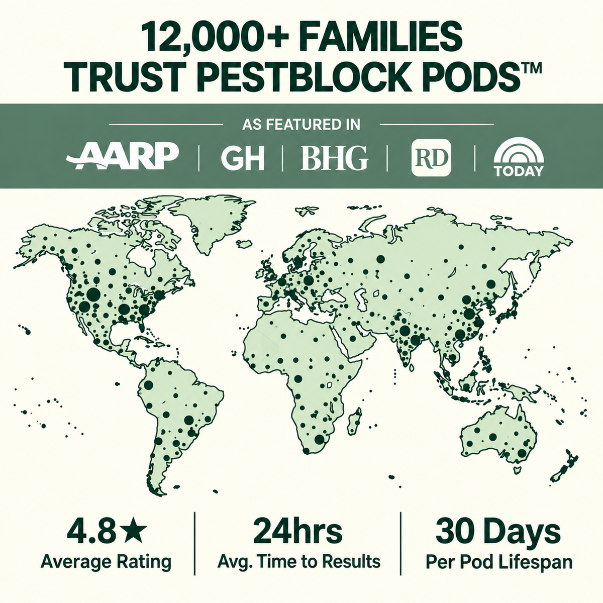 Pest Block Pods™
