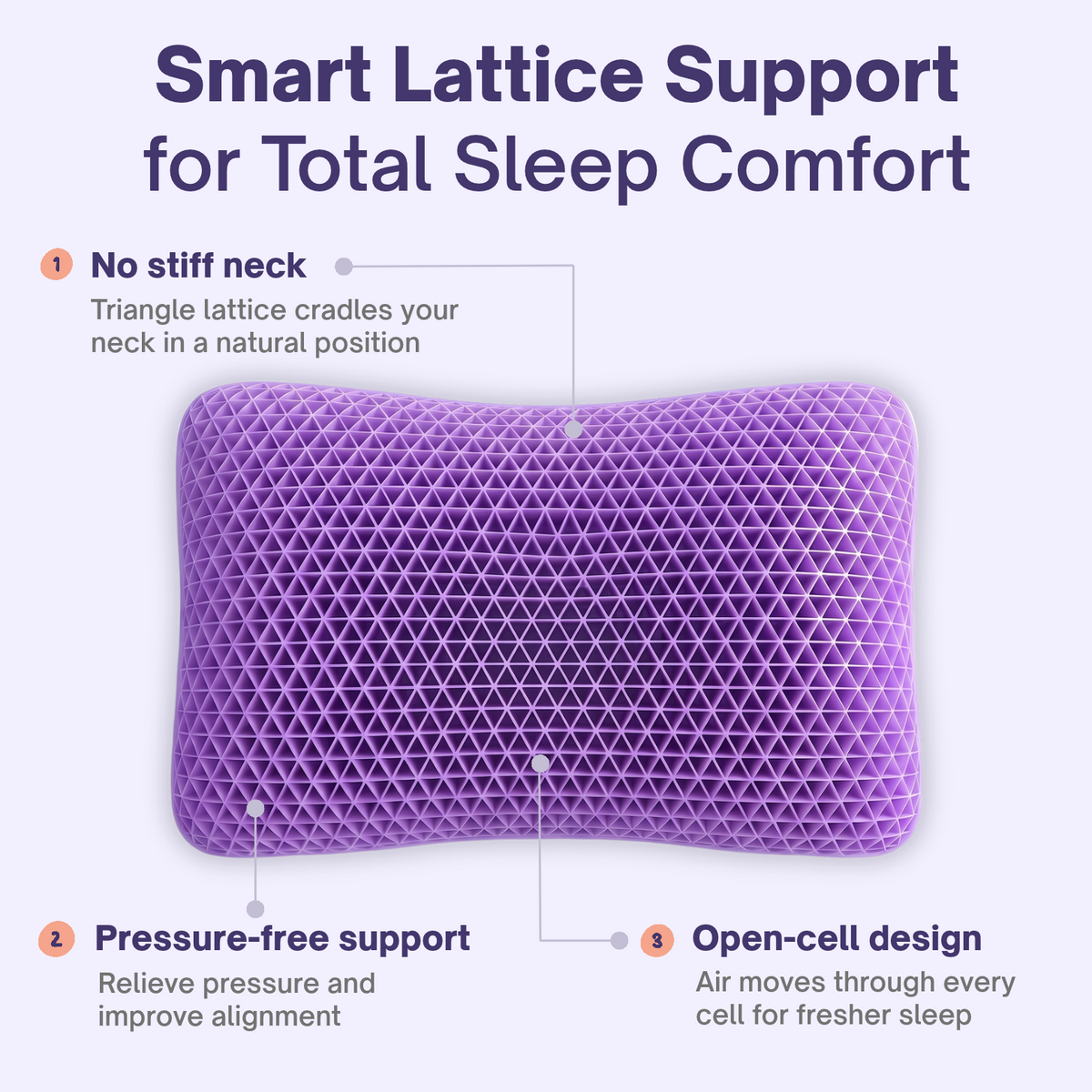 Hollow Ergonomic Pillow™