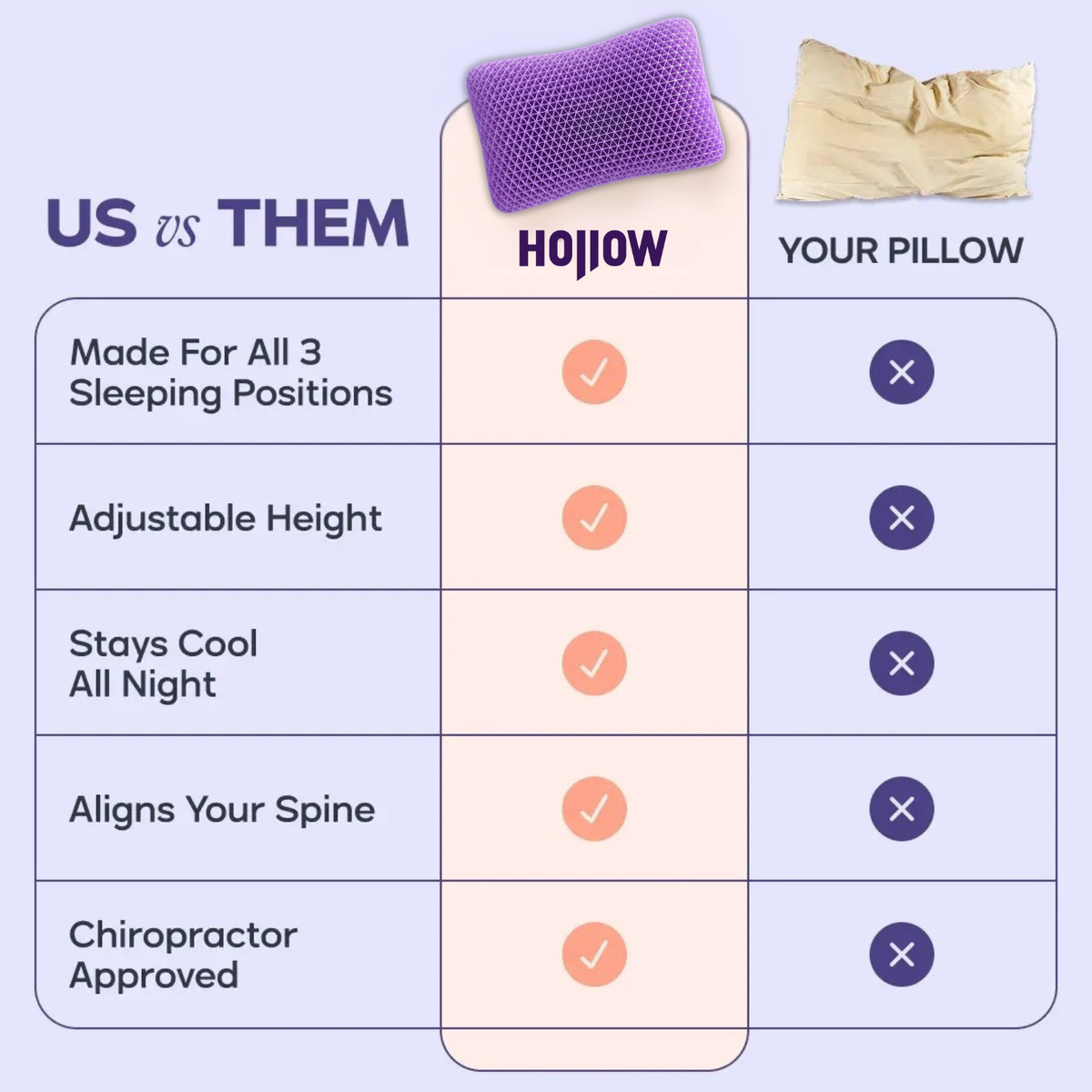 Hollow Ergonomic Pillow™