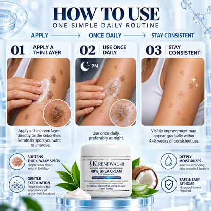 Advanced Keratolytic Cream For Rough, Raised Seborrheic Keratoses